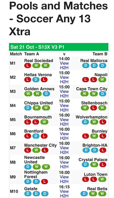 Soccer 13 Xtra Predictions, Tips & Fixtures .